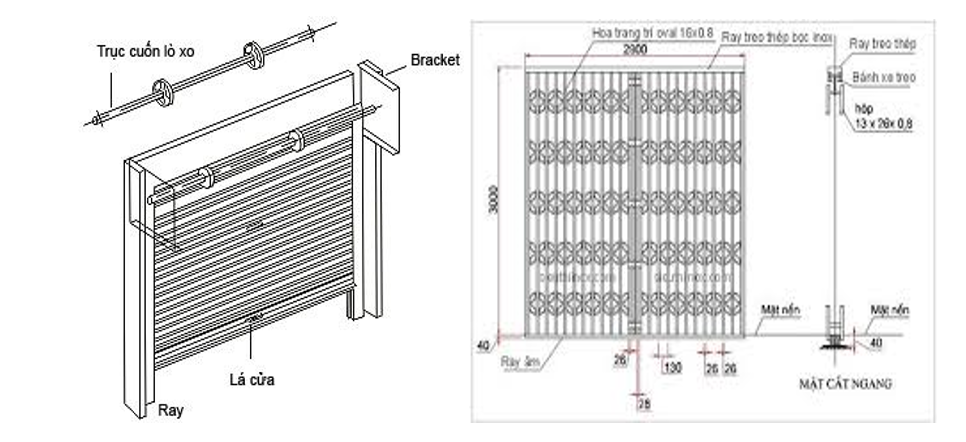 Một Số Kỹ Năng Phá Cửa Cuốn Cửa Xếp Khi Có Sự Cố Cháy 2025