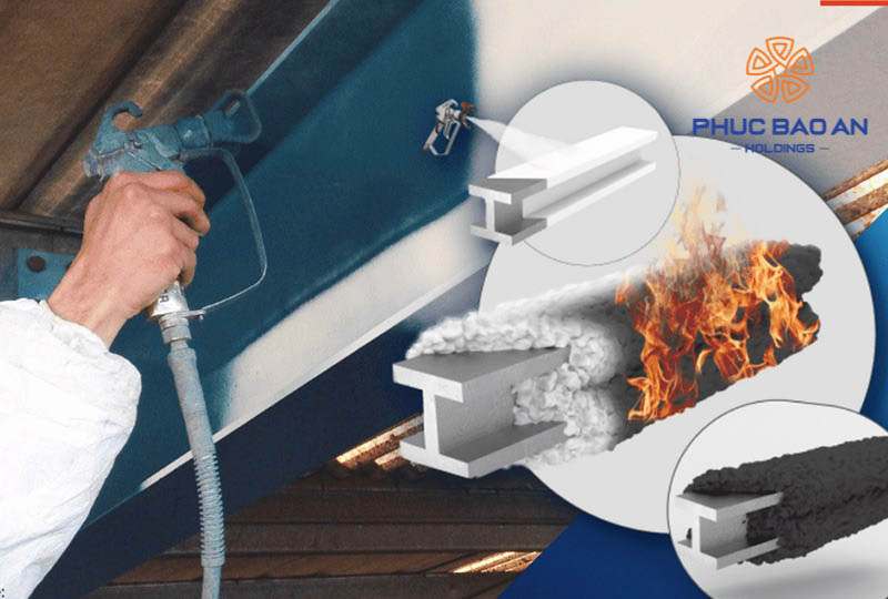 Thiết Bị Chữa Cháy Thụ Động