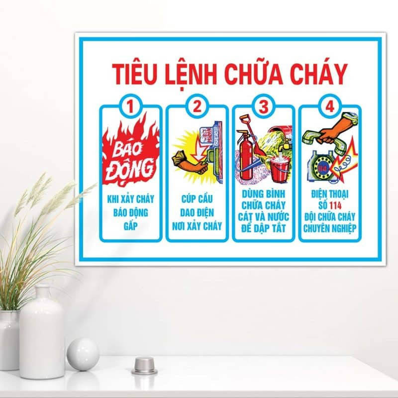 Tiêu Lệnh Phòng Cháy Chữa Cháy: Hướng Dẫn Đầy Đủ Chi Tiết 2025