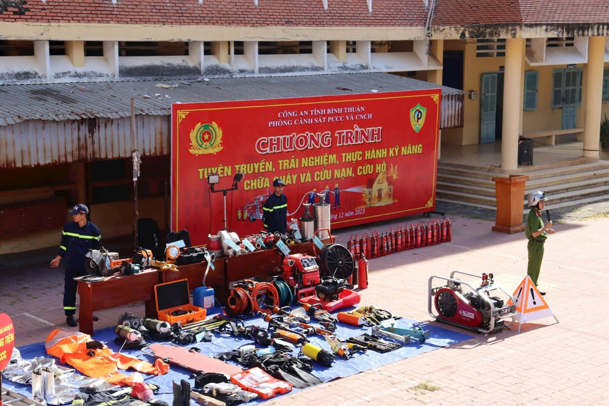 Hiểu để thoát: Nhận diện nguy hiểm phổ biến trong trường học