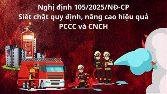 6 điểm mới của Nghị định 105/2025/NĐ-CP về PCCC