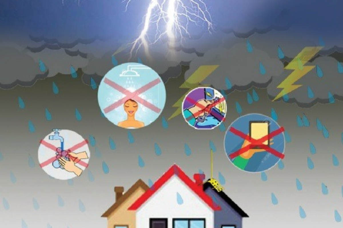 An Toàn Trong Ngôi Nhà Của Bạn