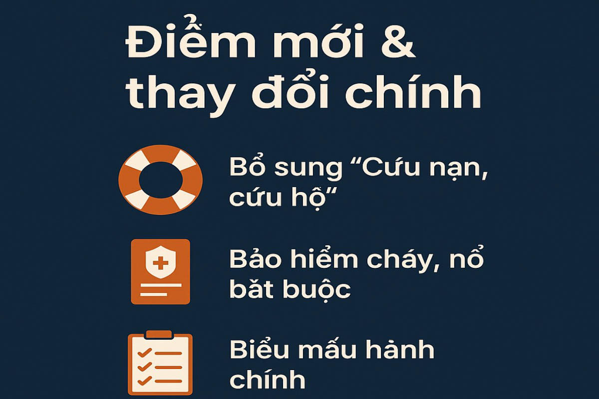 So sánh Nghị định 105/2025 và 136/2020: Phạm vi điều chỉnh