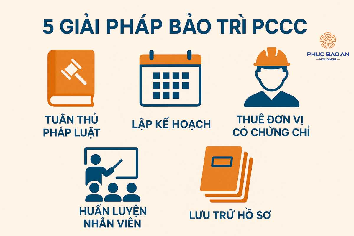 Giải pháp khắc phục lỗi bảo trì PCCC