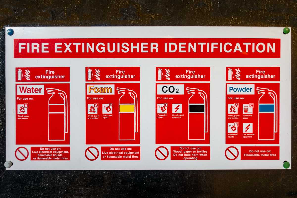 Ký Hiệu Trên Bình Chữa Cháy