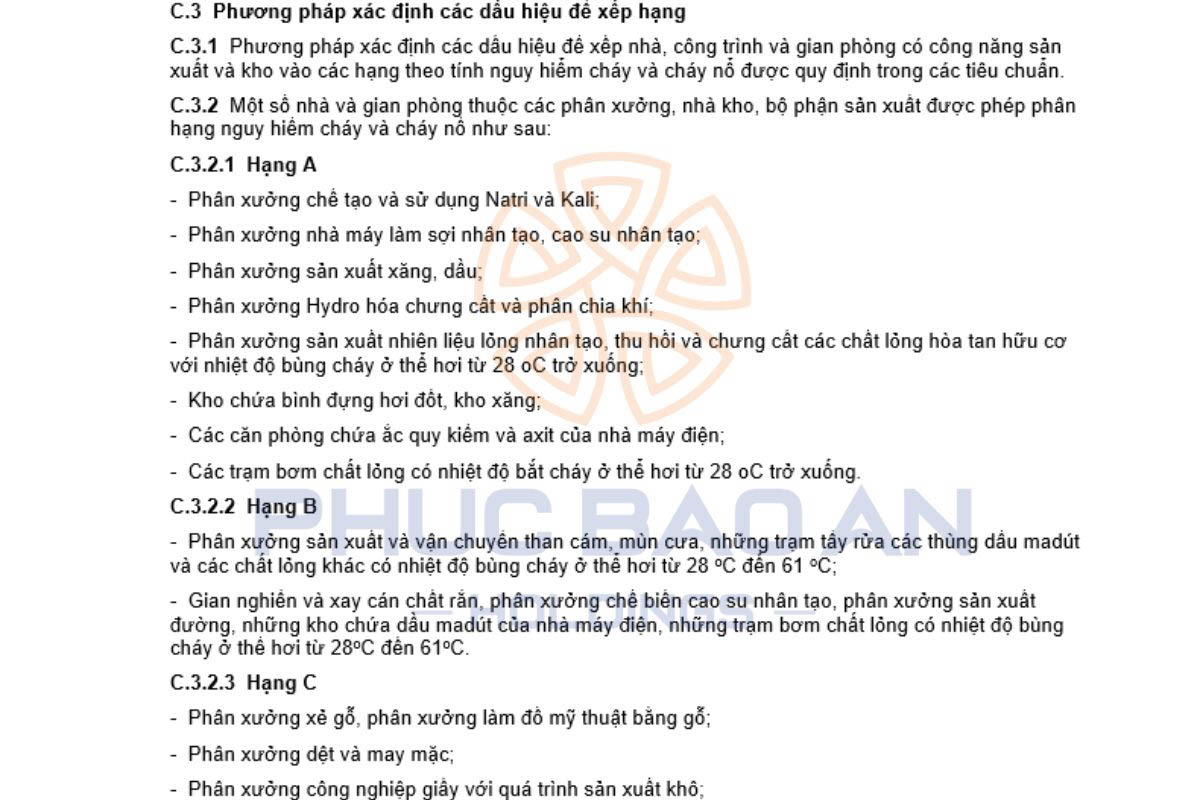 Bảng phân hạng nguy hiểm cháy nổ từ A đến E