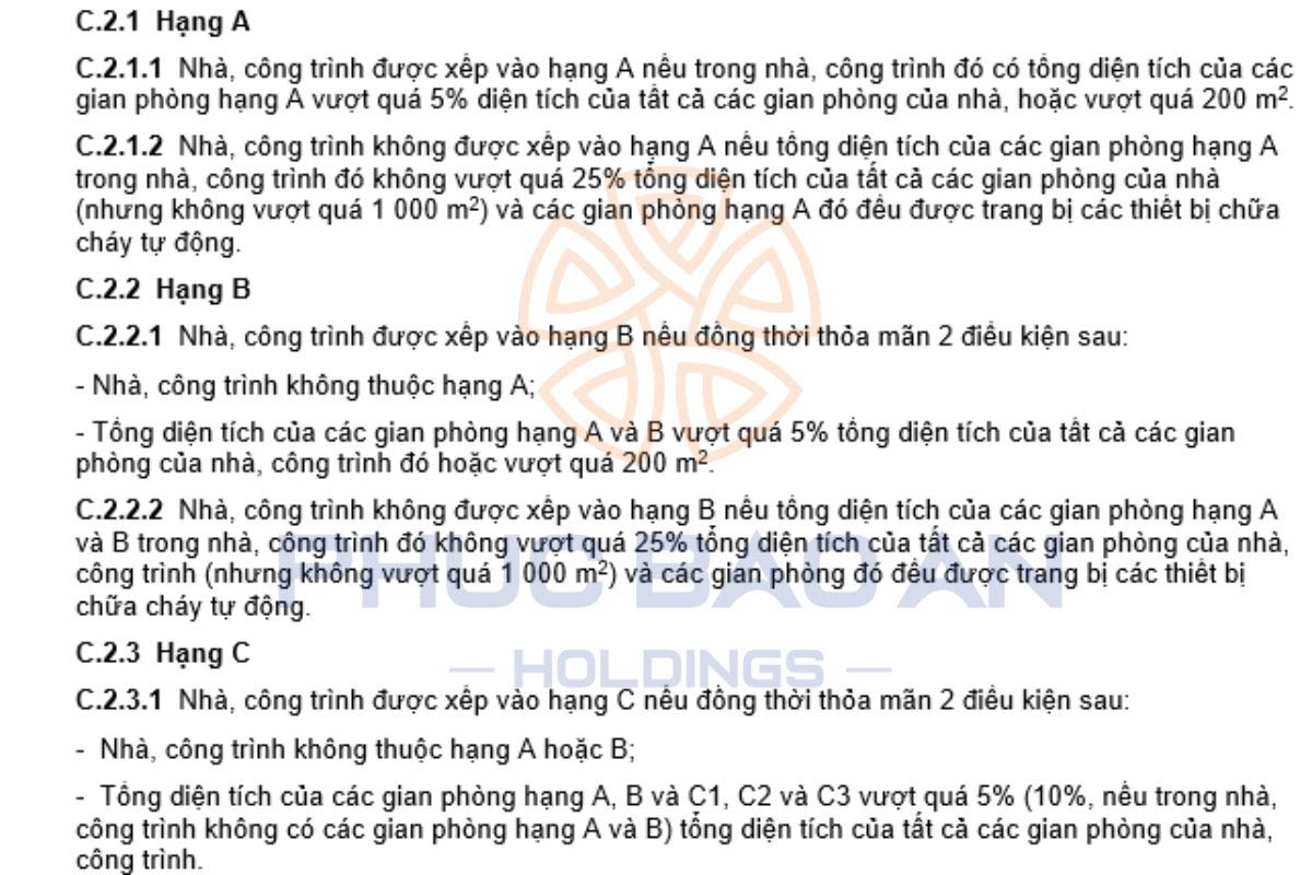 Phân tích chi tiết từng hạng nguy hiểm cháy nổ