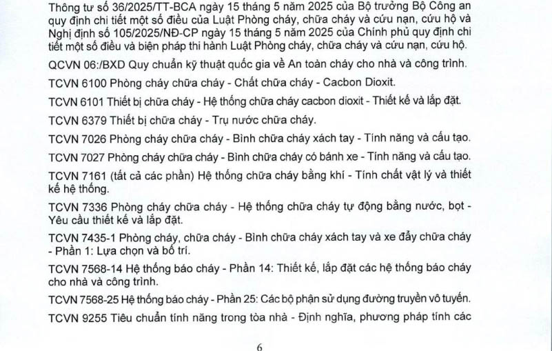 Nội dung chính của QCVN 10:2025/BCA