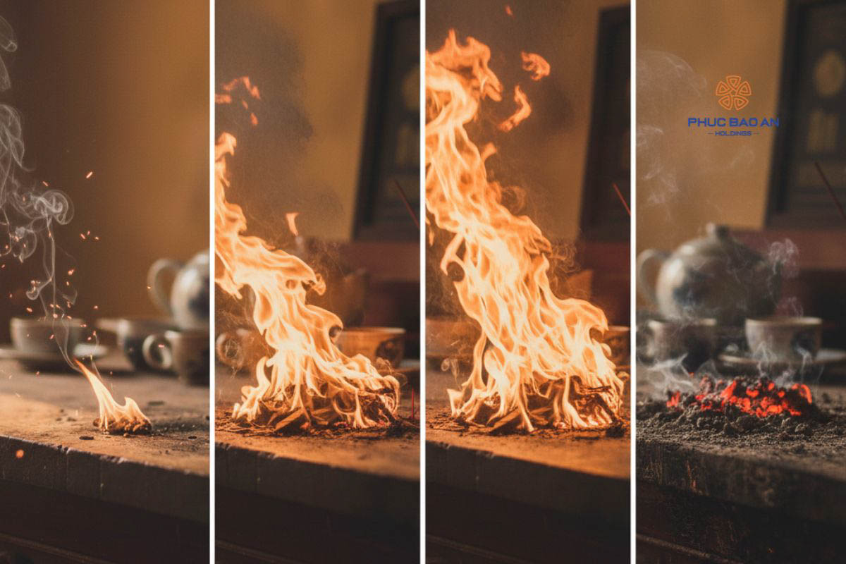 Cơ chế phản ứng cháy